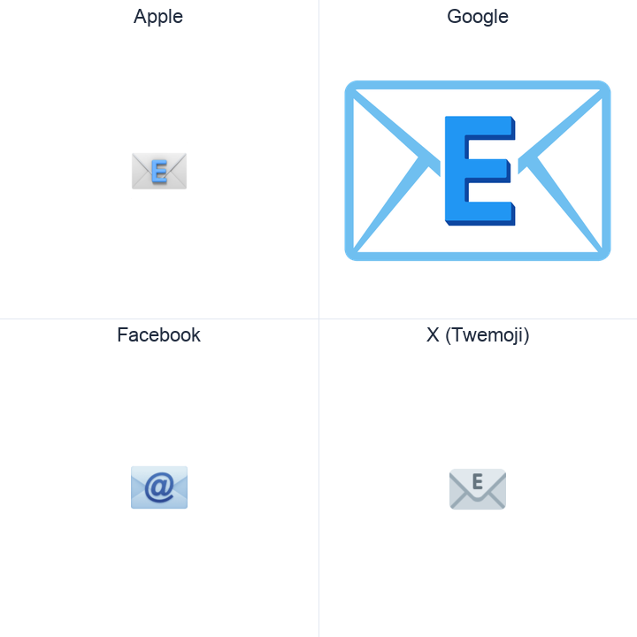 E-Mail Symbol emoji in a square grid: Apple and Google on the top row, Facebook and X Twemoji on the bottom, on white.