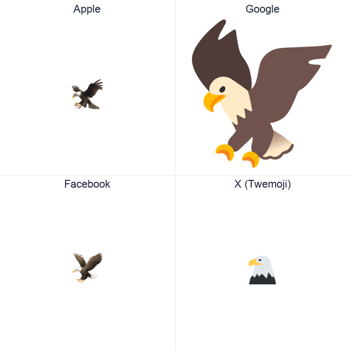 Eagle emoji in a square grid: Apple and Google on the top row, Facebook and X Twemoji on the bottom, on white.