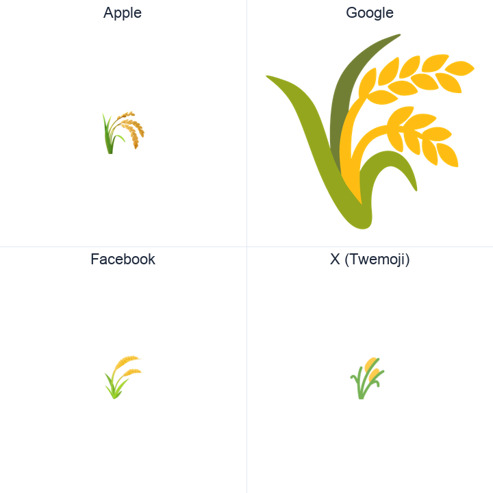 Ear Of Rice emoji in a square grid: Apple and Google on the top row, Facebook and X Twemoji on the bottom, on white.