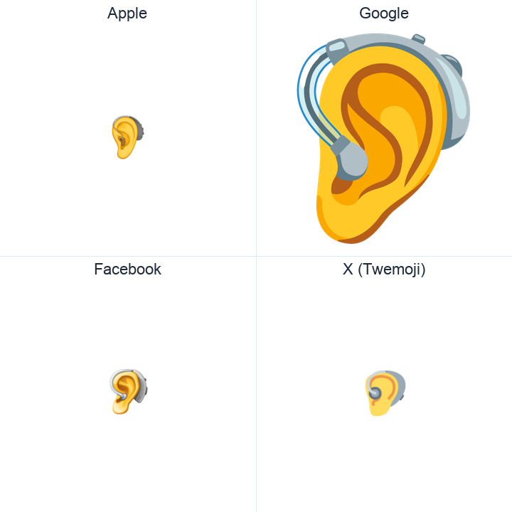 Ear With Hearing Aid emoji in a square grid: Apple and Google on the top row, Facebook and X Twemoji on the bottom, on white.