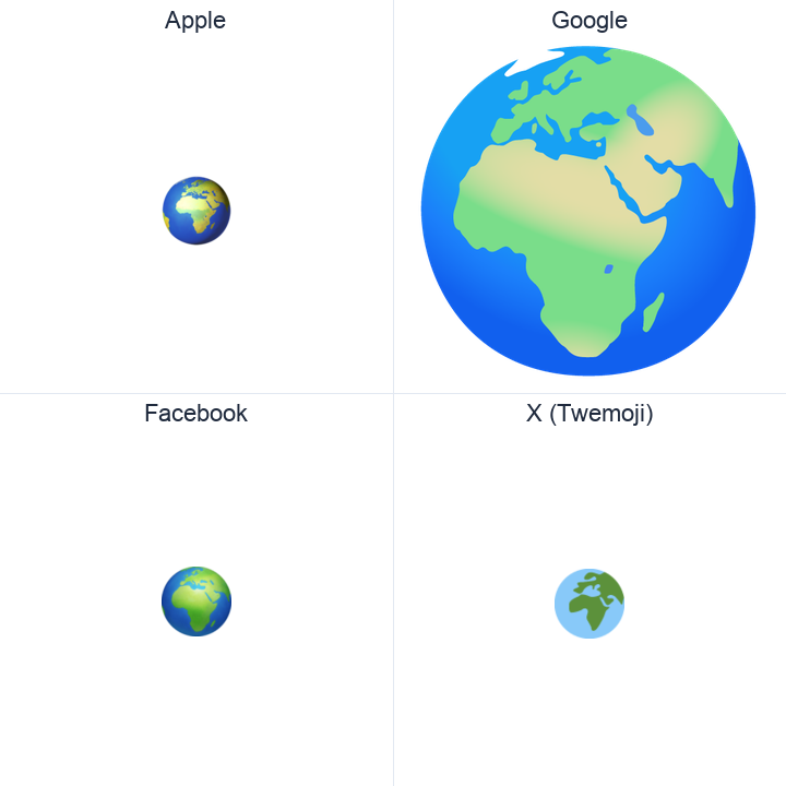 Earth Globe Europe-Africa emoji in a square grid: Apple and Google on the top row, Facebook and X Twemoji on the bottom, on white.