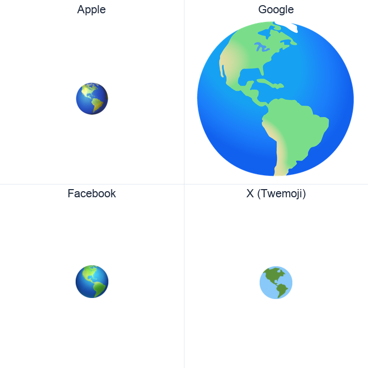 Earth Globe Americas emoji in a square grid: Apple and Google on the top row, Facebook and X Twemoji on the bottom, on white.