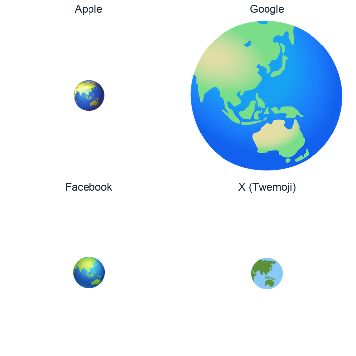 Earth Globe Asia-Australia emoji in a square grid: Apple and Google on the top row, Facebook and X Twemoji on the bottom, on white.