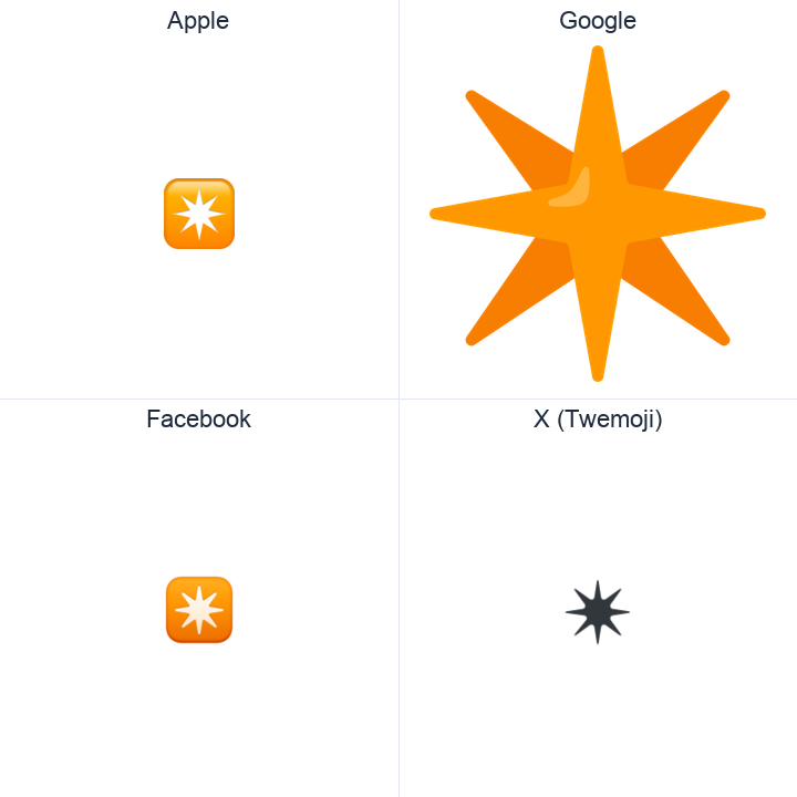 Eight Pointed Black Star emoji in a square grid: Apple and Google on the top row, Facebook and X Twemoji on the bottom, on white.