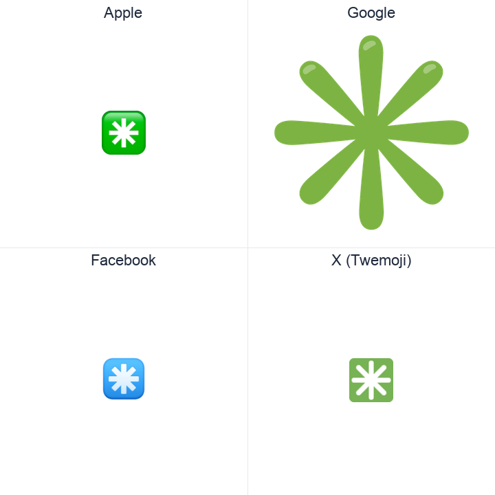 Eight Spoked Asterisk emoji in a square grid: Apple and Google on the top row, Facebook and X Twemoji on the bottom, on white.