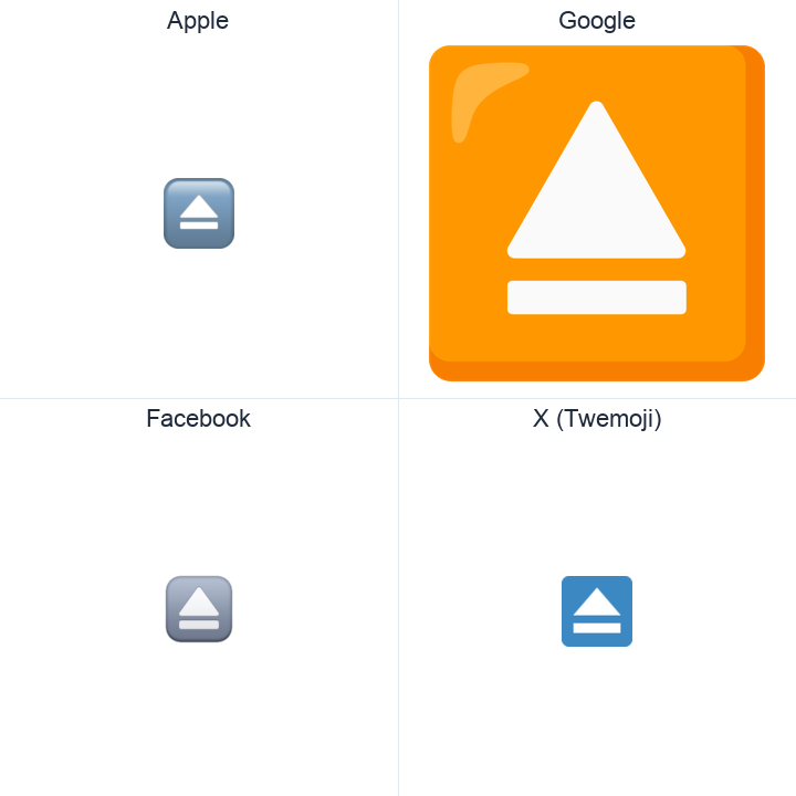 Eject Button emoji in a square grid: Apple and Google on the top row, Facebook and X Twemoji on the bottom, on white.