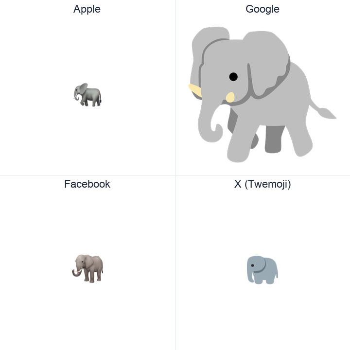 Elephant emoji in a square grid: Apple and Google on the top row, Facebook and X Twemoji on the bottom, on white.