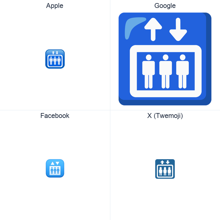 Elevator emoji in a square grid: Apple and Google on the top row, Facebook and X Twemoji on the bottom, on white.
