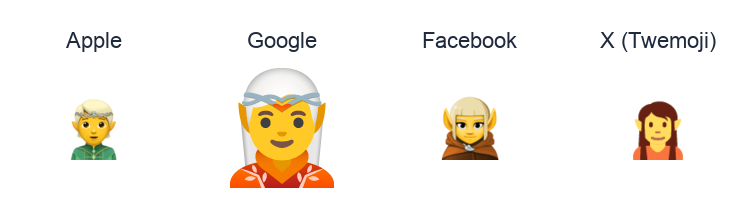 Elf emoji artwork compared side by side for Apple, Google Noto, Facebook, and X Twemoji styles on white.