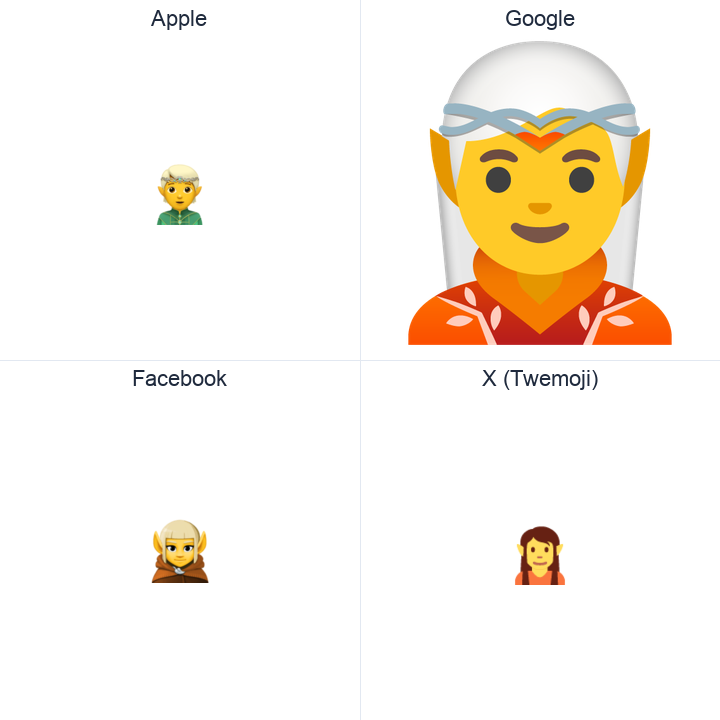 Elf emoji in a square grid: Apple and Google on the top row, Facebook and X Twemoji on the bottom, on white.