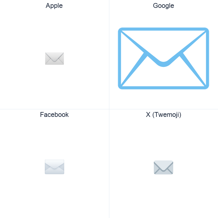Envelope emoji in a square grid: Apple and Google on the top row, Facebook and X Twemoji on the bottom, on white.