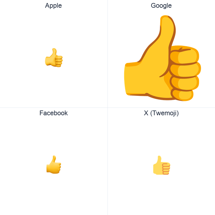 Thumbs Up Sign emoji in a square grid: Apple and Google on the top row, Facebook and X Twemoji on the bottom, on white.