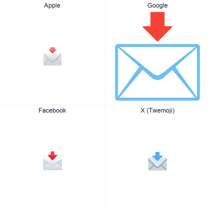 Envelope With Downwards Arrow Above emoji in a square grid: Apple and Google on the top row, Facebook and X Twemoji on the bottom, on white.