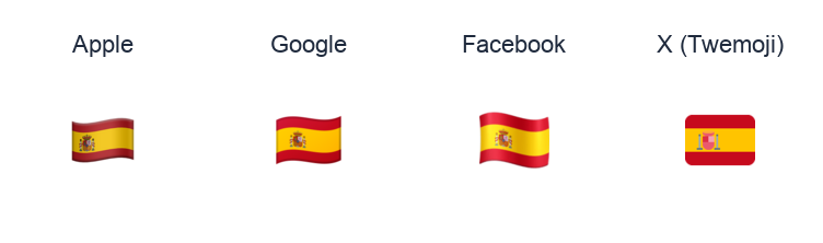 Spain Flag emoji artwork compared side by side for Apple, Google Noto, Facebook, and X Twemoji styles on white.