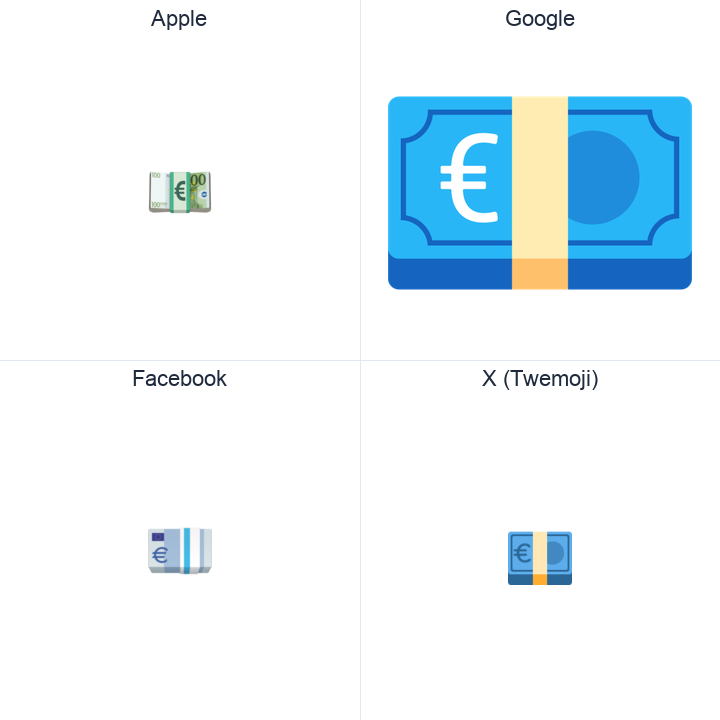 Banknote With Euro Sign emoji in a square grid: Apple and Google on the top row, Facebook and X Twemoji on the bottom, on white.