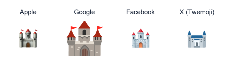 European Castle emoji artwork compared side by side for Apple, Google Noto, Facebook, and X Twemoji styles on white.