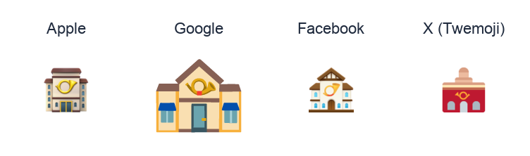 European Post Office emoji artwork compared side by side for Apple, Google Noto, Facebook, and X Twemoji styles on white.