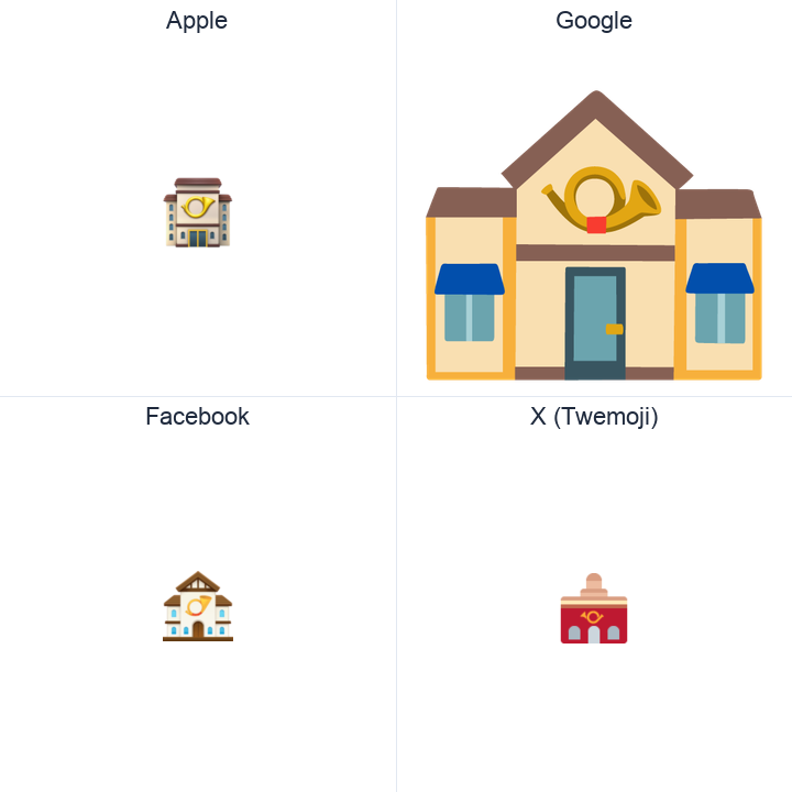 European Post Office emoji in a square grid: Apple and Google on the top row, Facebook and X Twemoji on the bottom, on white.