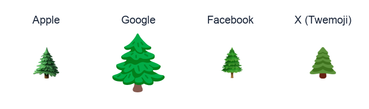 Evergreen Tree emoji artwork compared side by side for Apple, Google Noto, Facebook, and X Twemoji styles on white.