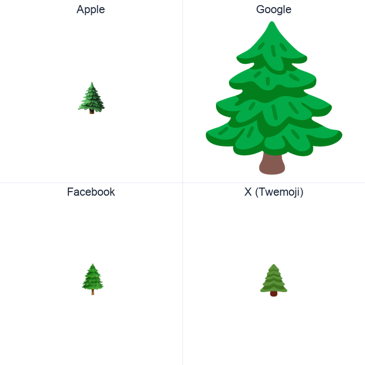 Evergreen Tree emoji in a square grid: Apple and Google on the top row, Facebook and X Twemoji on the bottom, on white.