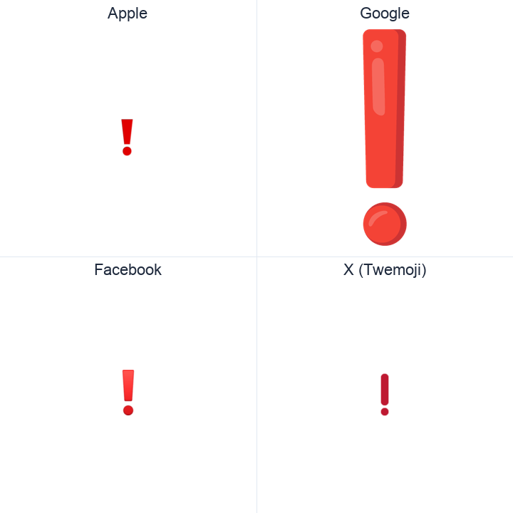 Heavy Exclamation Mark Symbol emoji in a square grid: Apple and Google on the top row, Facebook and X Twemoji on the bottom, on white.