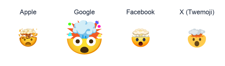 Shocked Face With Exploding Head emoji artwork compared side by side for Apple, Google Noto, Facebook, and X Twemoji styles on white.