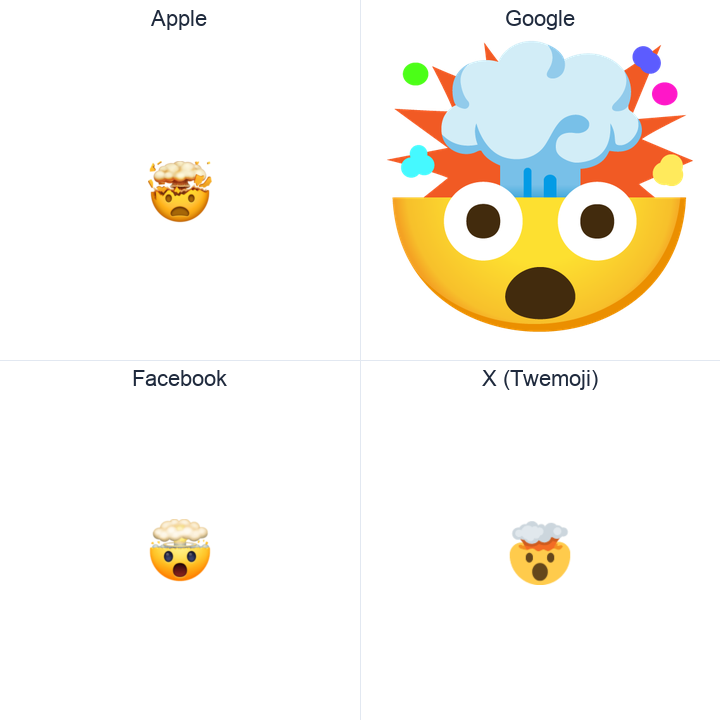Shocked Face With Exploding Head emoji in a square grid: Apple and Google on the top row, Facebook and X Twemoji on the bottom, on white.