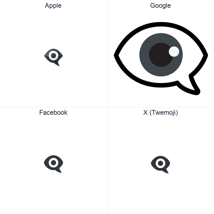 Eye In Speech Bubble emoji in a square grid: Apple and Google on the top row, Facebook and X Twemoji on the bottom, on white.