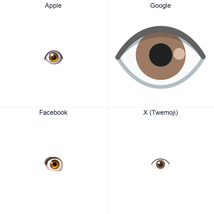 Eye emoji in a square grid: Apple and Google on the top row, Facebook and X Twemoji on the bottom, on white.