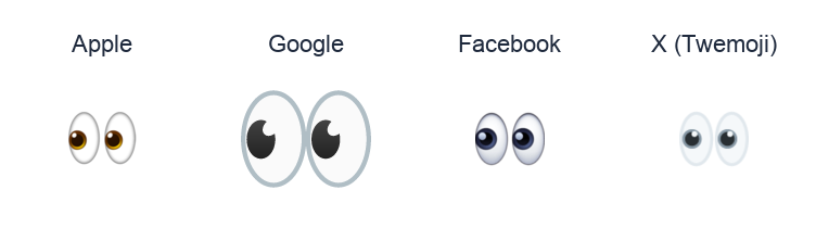 Eyes emoji artwork compared side by side for Apple, Google Noto, Facebook, and X Twemoji styles on white.