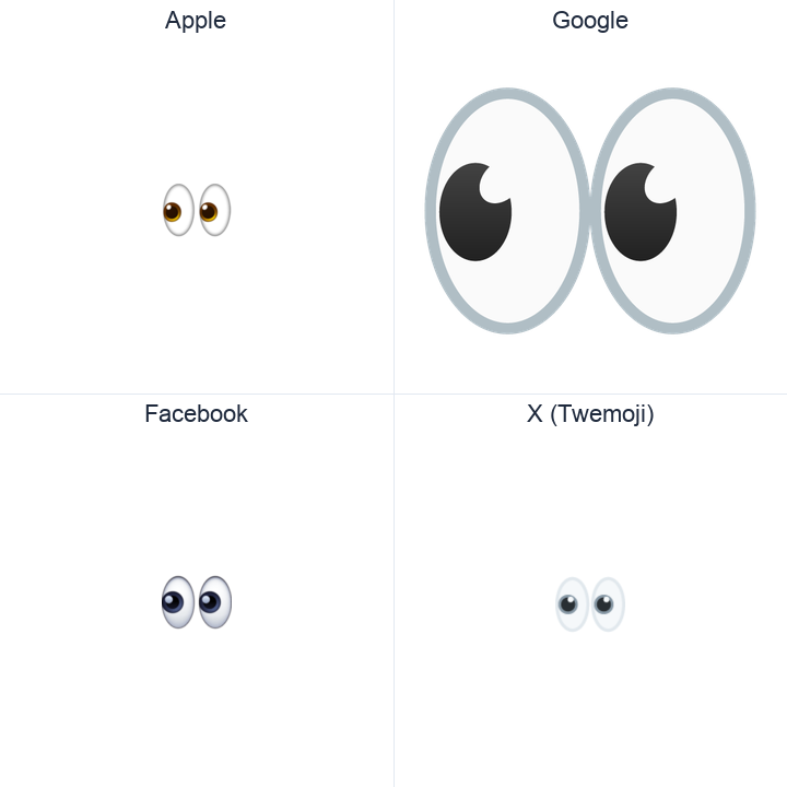 Eyes emoji in a square grid: Apple and Google on the top row, Facebook and X Twemoji on the bottom, on white.