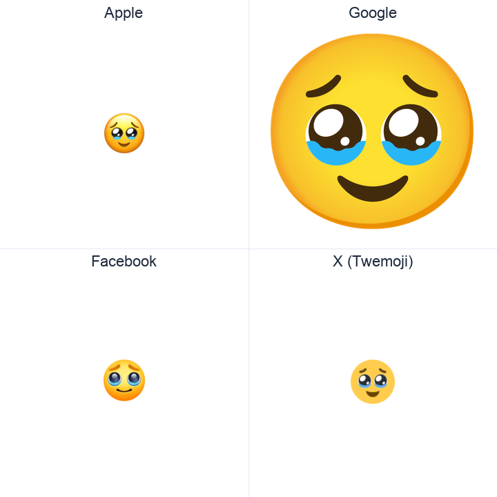 Face Holding Back Tears emoji in a square grid: Apple and Google on the top row, Facebook and X Twemoji on the bottom, on white.