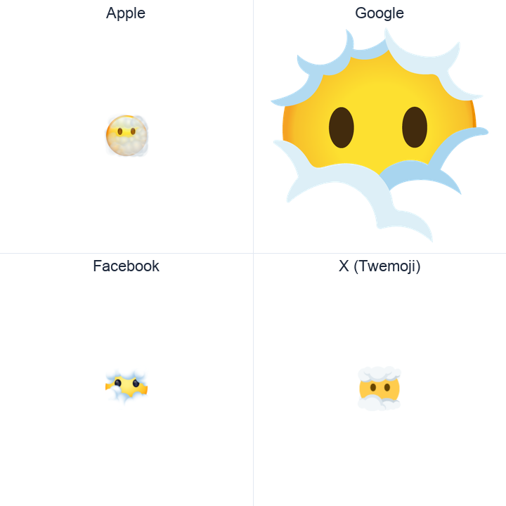 Face In Clouds emoji in a square grid: Apple and Google on the top row, Facebook and X Twemoji on the bottom, on white.