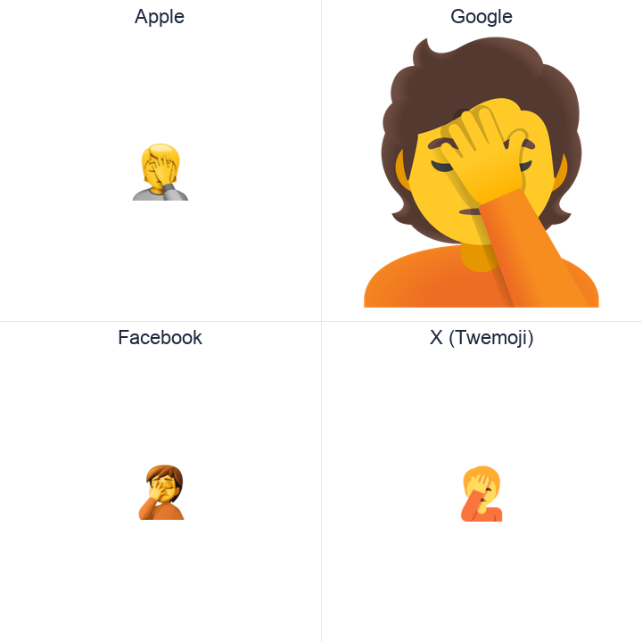 Face Palm emoji in a square grid: Apple and Google on the top row, Facebook and X Twemoji on the bottom, on white.