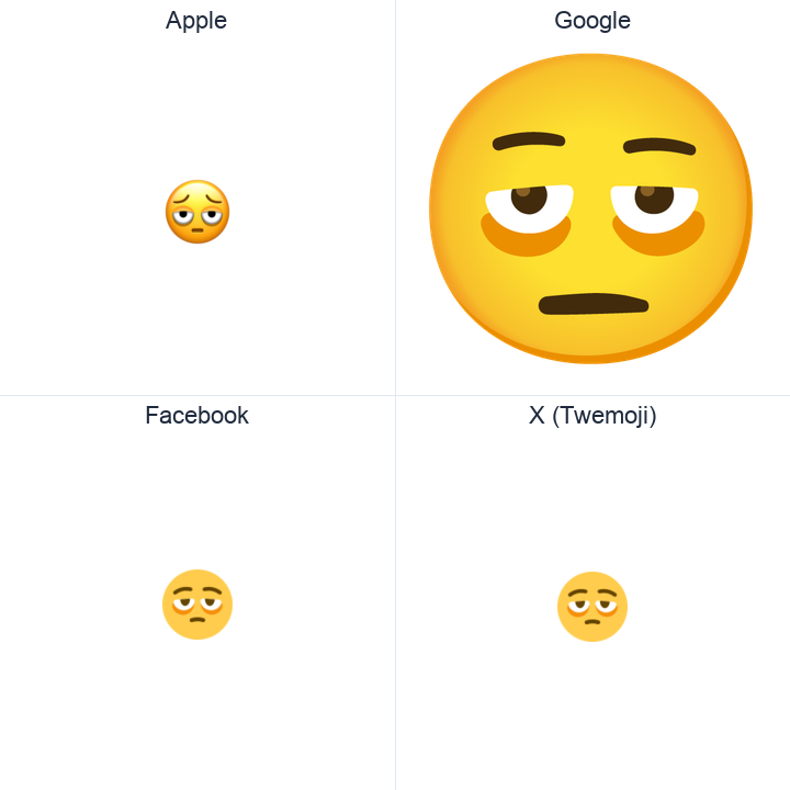 Face With Bags Under Eyes emoji in a square grid: Apple and Google on the top row, Facebook and X Twemoji on the bottom, on white.
