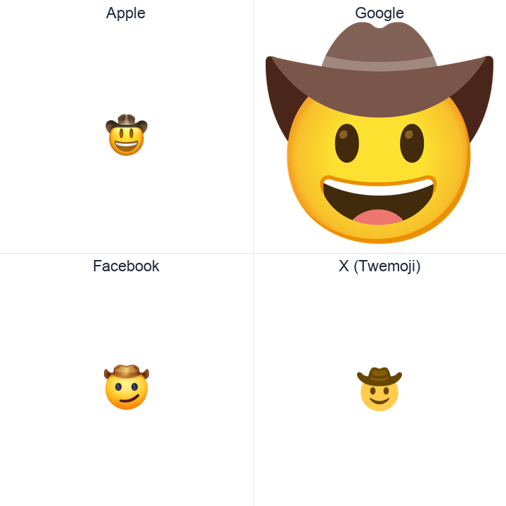 Face With Cowboy Hat emoji in a square grid: Apple and Google on the top row, Facebook and X Twemoji on the bottom, on white.