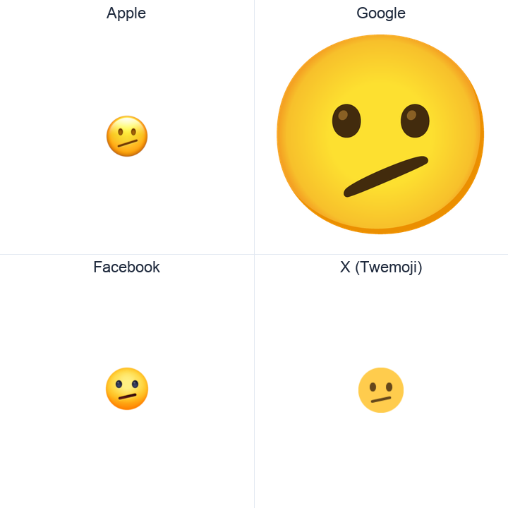 Face With Diagonal Mouth emoji in a square grid: Apple and Google on the top row, Facebook and X Twemoji on the bottom, on white.