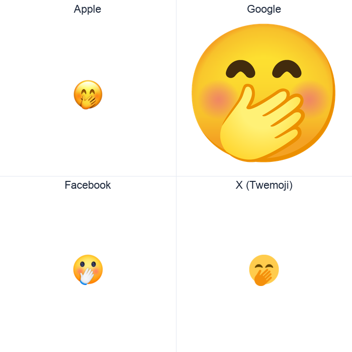 Smiling Face With Smiling Eyes And Hand Covering Mouth emoji in a square grid: Apple and Google on the top row, Facebook and X Twemoji on the bottom, on white.