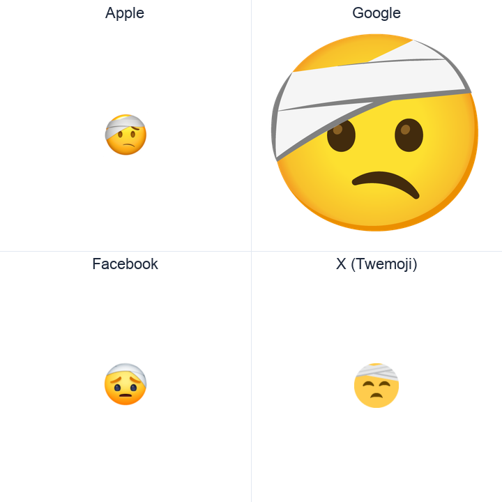 Face With Head-Bandage emoji in a square grid: Apple and Google on the top row, Facebook and X Twemoji on the bottom, on white.