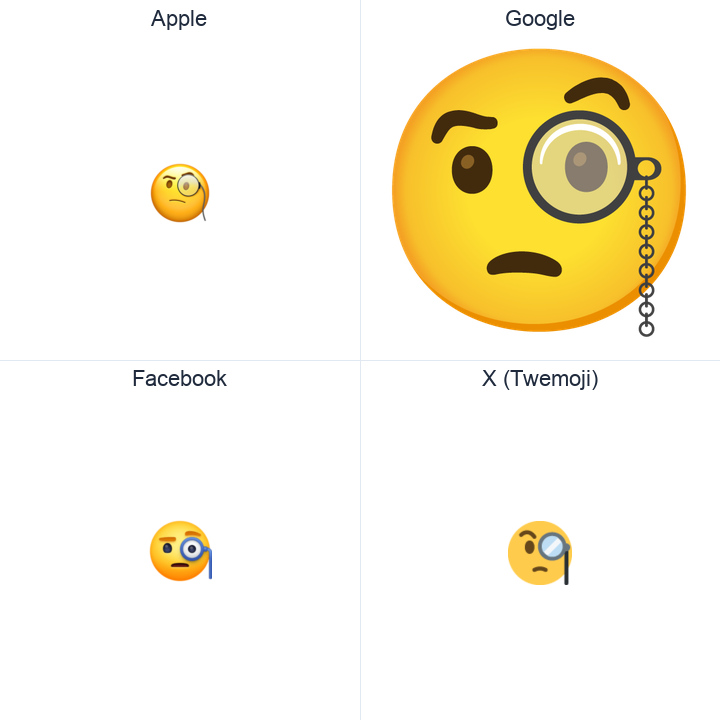 Face With Monocle emoji in a square grid: Apple and Google on the top row, Facebook and X Twemoji on the bottom, on white.