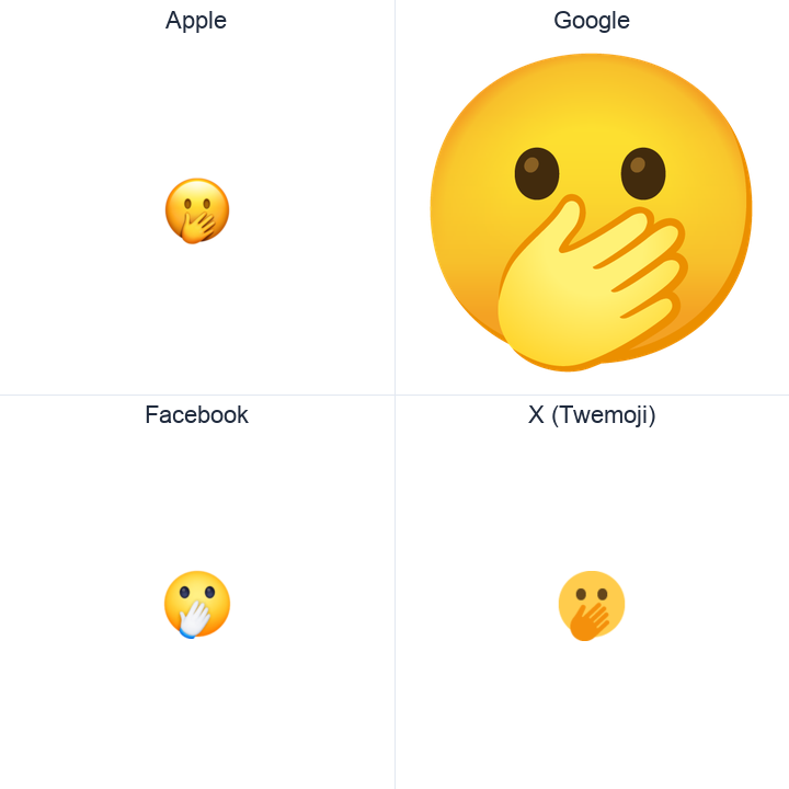 Face With Open Eyes And Hand Over Mouth emoji in a square grid: Apple and Google on the top row, Facebook and X Twemoji on the bottom, on white.