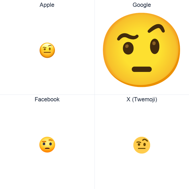 Face With One Eyebrow Raised emoji in a square grid: Apple and Google on the top row, Facebook and X Twemoji on the bottom, on white.