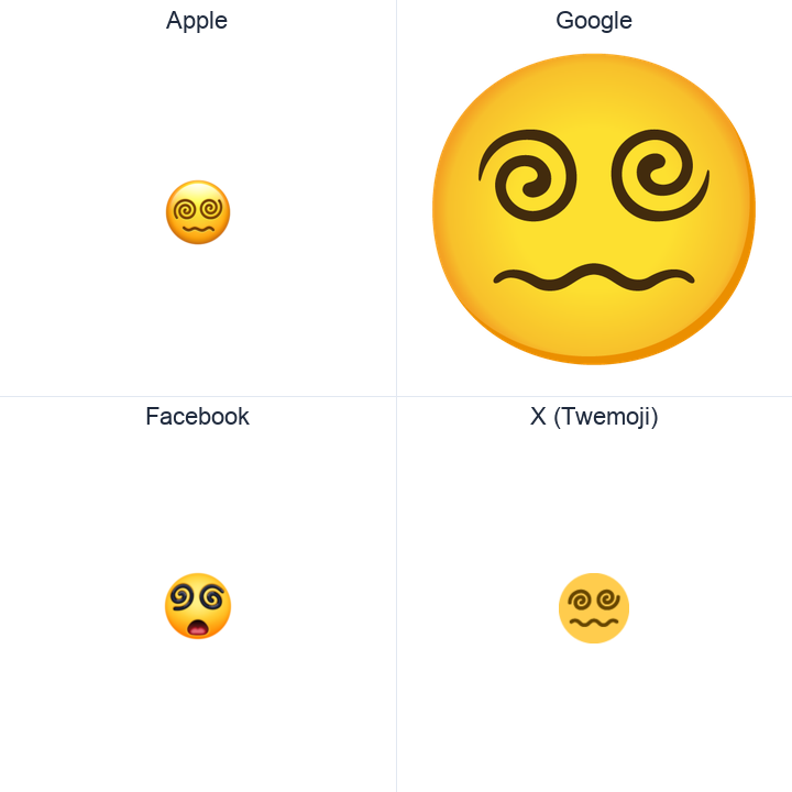 Face With Spiral Eyes emoji in a square grid: Apple and Google on the top row, Facebook and X Twemoji on the bottom, on white.