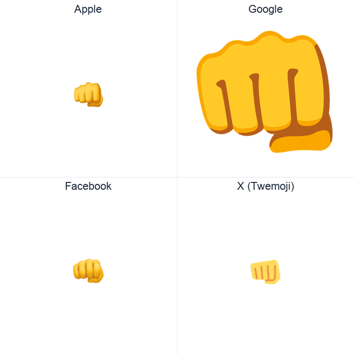 Fisted Hand Sign emoji in a square grid: Apple and Google on the top row, Facebook and X Twemoji on the bottom, on white.