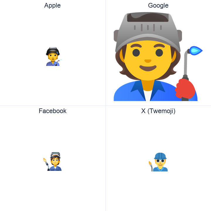 Factory Worker emoji in a square grid: Apple and Google on the top row, Facebook and X Twemoji on the bottom, on white.