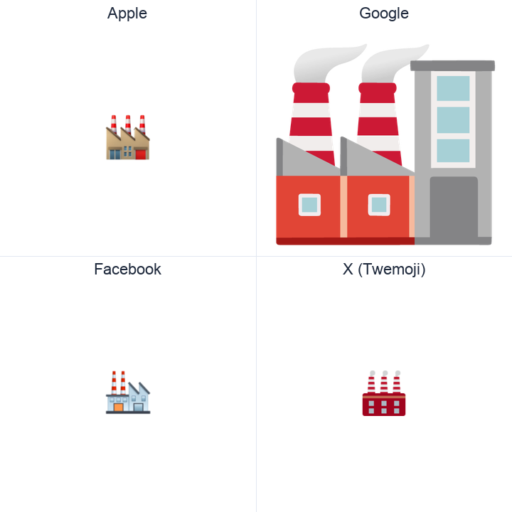Factory emoji in a square grid: Apple and Google on the top row, Facebook and X Twemoji on the bottom, on white.
