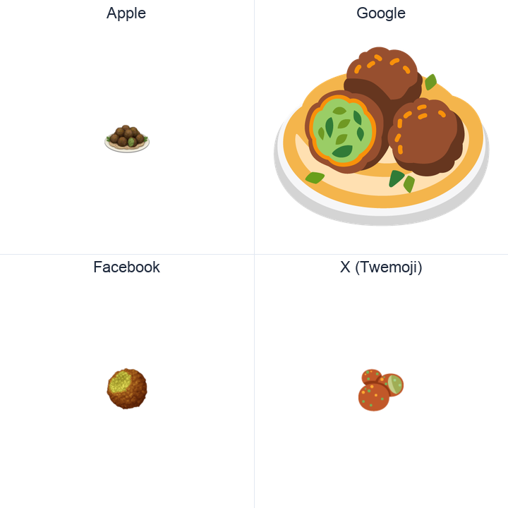 Falafel emoji in a square grid: Apple and Google on the top row, Facebook and X Twemoji on the bottom, on white.