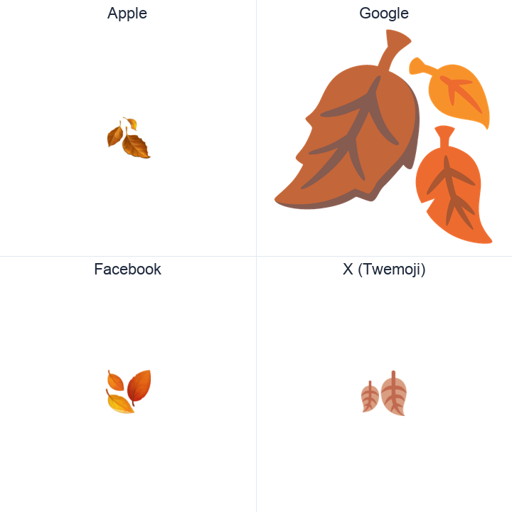 Fallen Leaf emoji in a square grid: Apple and Google on the top row, Facebook and X Twemoji on the bottom, on white.
