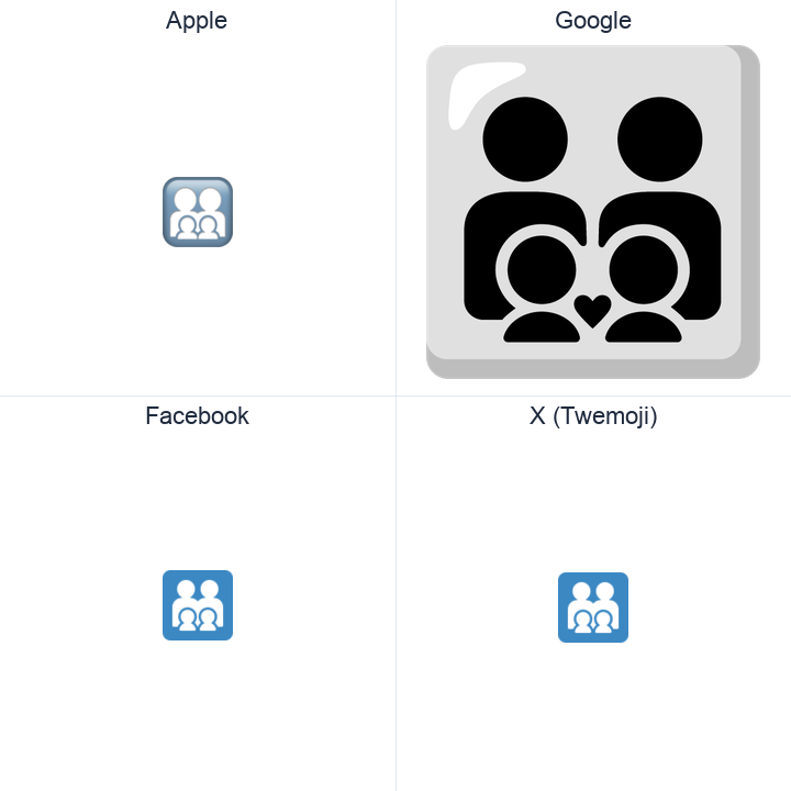 Family: Adult, Adult, Child, Child emoji in a square grid: Apple and Google on the top row, Facebook and X Twemoji on the bottom, on white.