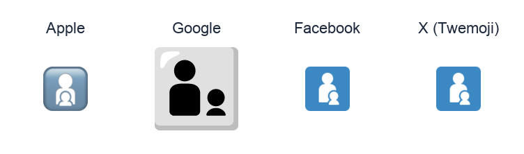 Family: Adult, Child emoji artwork compared side by side for Apple, Google Noto, Facebook, and X Twemoji styles on white.